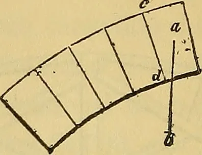An illustration from The American house carpenter:, 1844, leaf 199