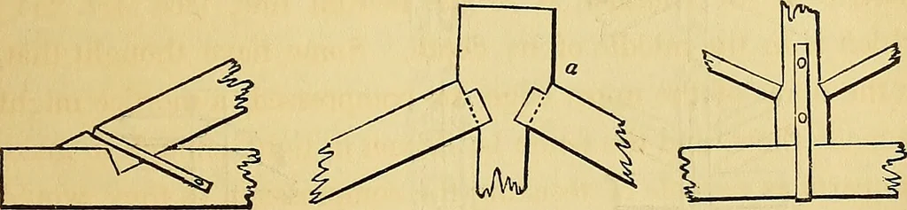 An illustration from The American house carpenter:, 1844, leaf 206