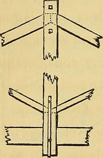An illustration from The American house carpenter:, 1844, leaf 207