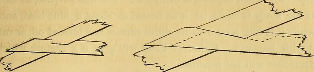 An illustration from The American house carpenter:, 1844, leaf 208