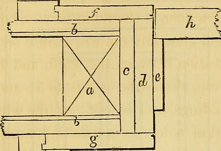 An illustration from The American house carpenter:, 1844, leaf 212