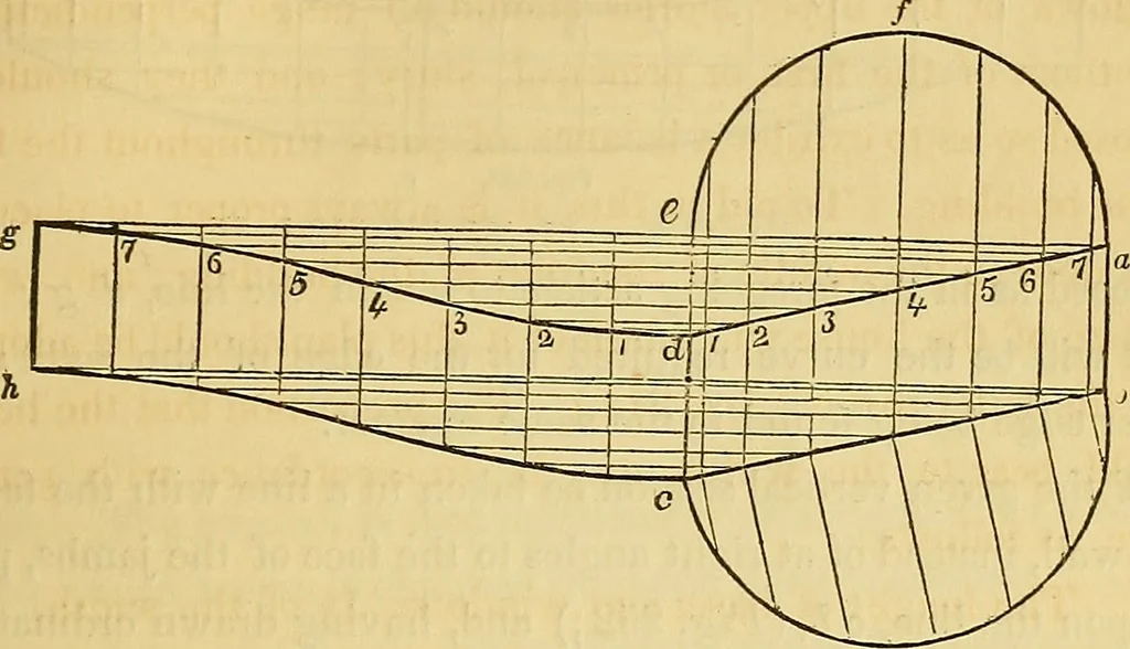 An illustration from The American house carpenter:, 1844, leaf 216