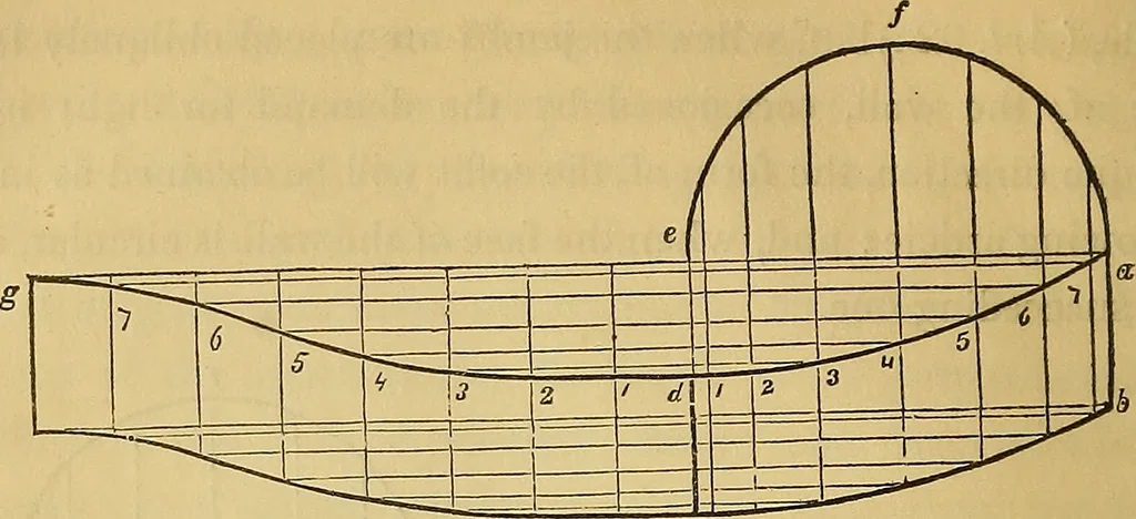 An illustration from The American house carpenter:, 1844, leaf 217