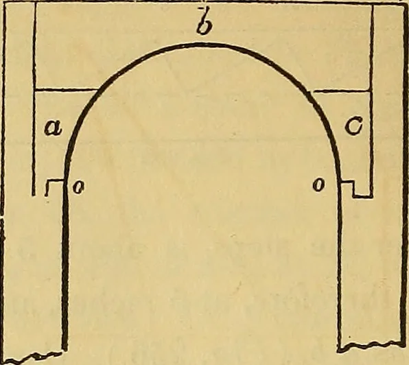 An illustration from The American house carpenter:, 1844, leaf 223