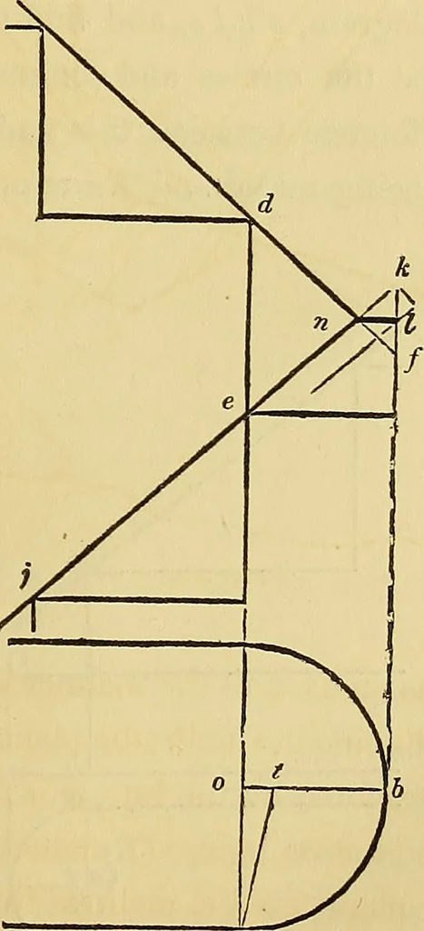 An illustration from The American house carpenter:, 1844, leaf 228