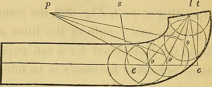 An illustration from The American house carpenter:, 1844, leaf 229