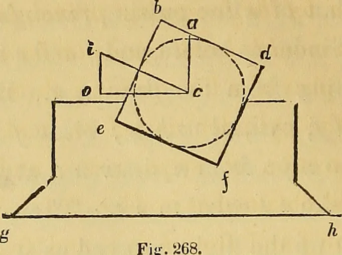 An illustration from The American house carpenter:, 1844, leaf 231