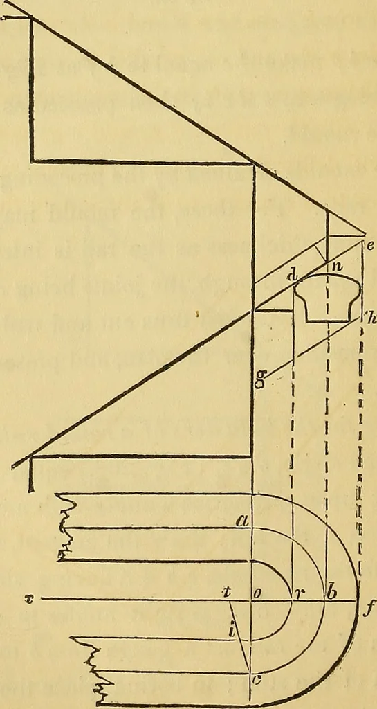 An illustration from The American house carpenter:, 1844, leaf 231