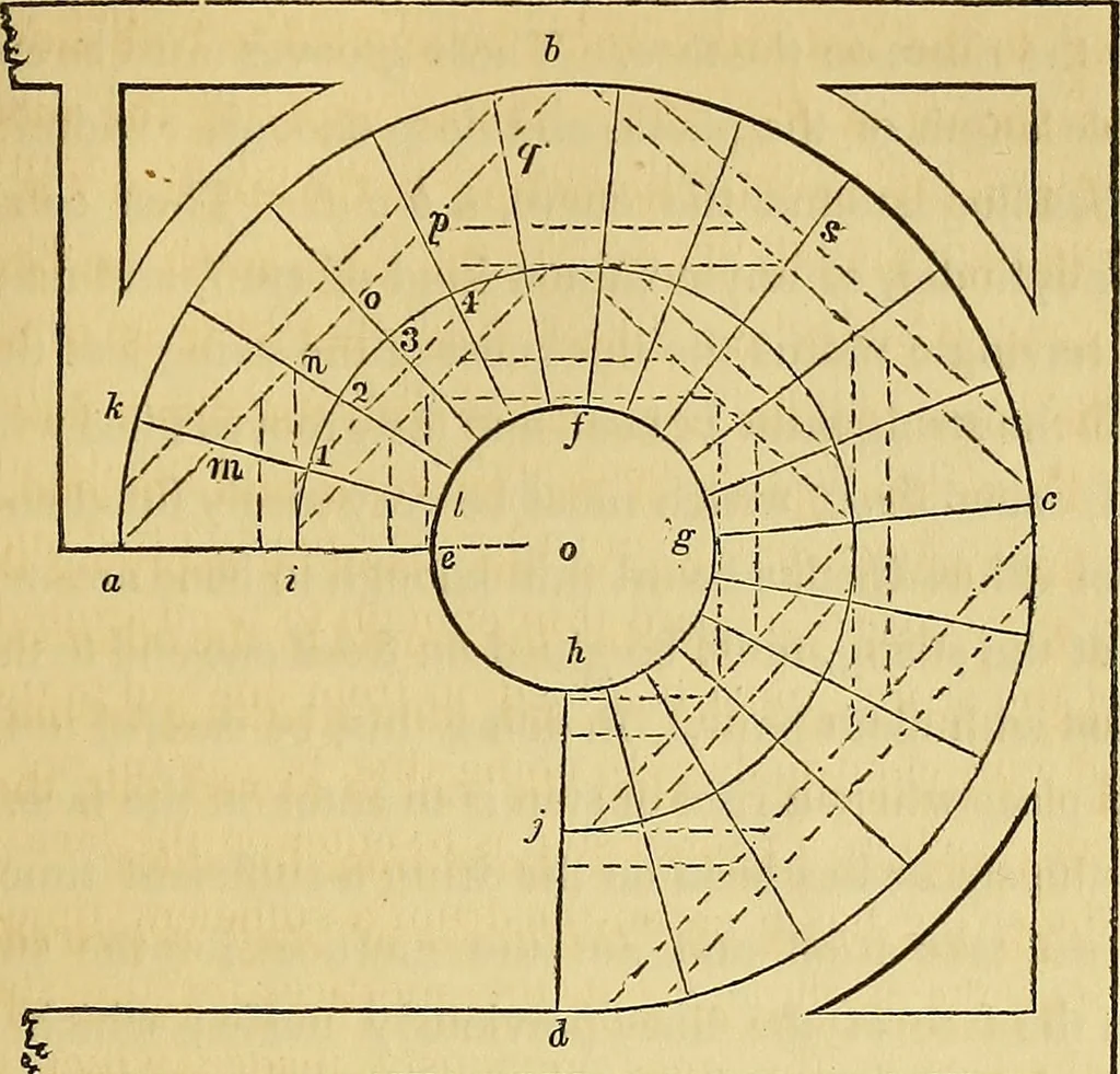 An illustration from The American house carpenter:, 1844, leaf 234