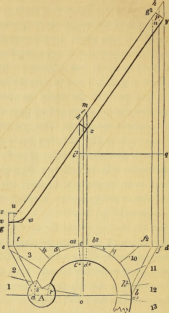 An illustration from The American house carpenter:, 1844, leaf 237