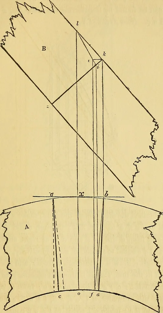 An illustration from The American house carpenter:, 1844, leaf 238