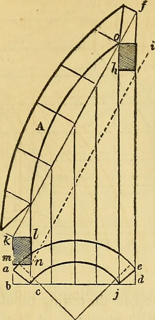 An illustration from The American house carpenter:, 1844, leaf 240