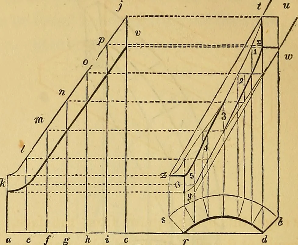 An illustration from The American house carpenter:, 1844, leaf 241
