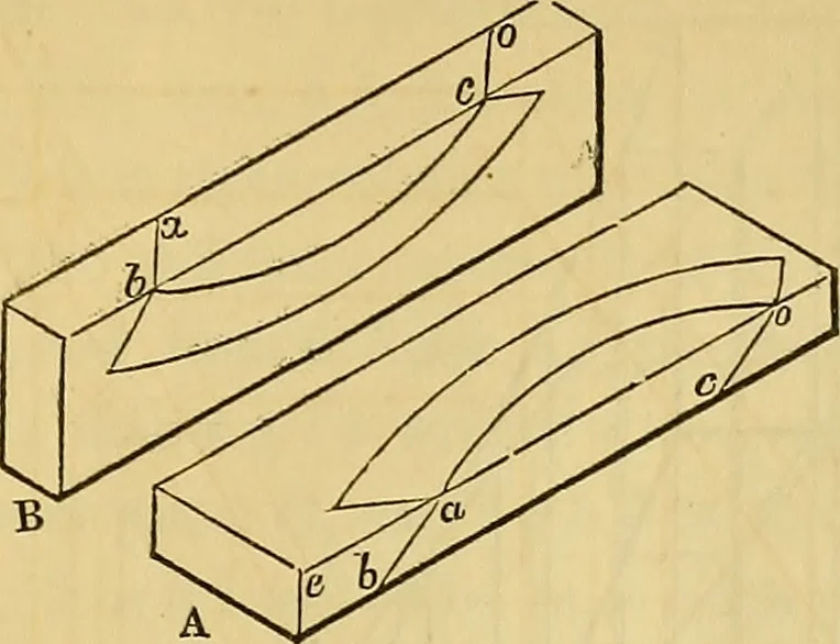 An illustration from The American house carpenter:, 1844, leaf 242