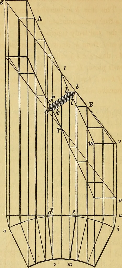 An illustration from The American house carpenter:, 1844, leaf 243