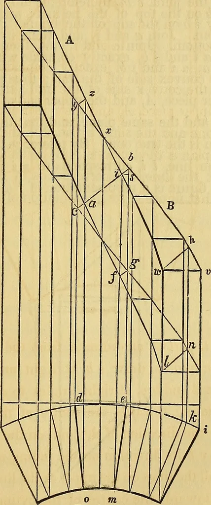 An illustration from The American house carpenter:, 1844, leaf 244