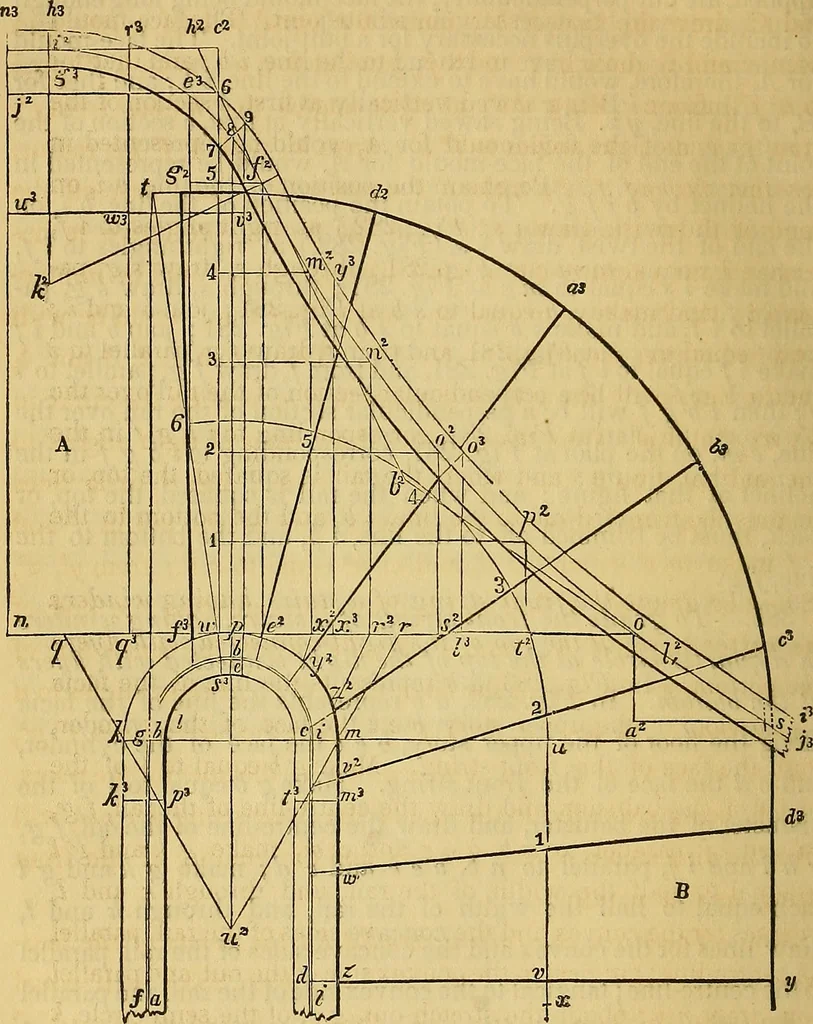 An illustration from The American house carpenter:, 1844, leaf 247