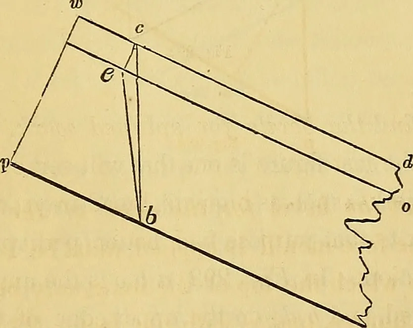 An illustration from The American house carpenter:, 1844, leaf 254