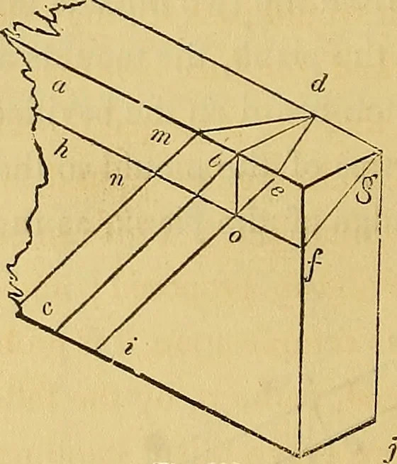 An illustration from The American house carpenter:, 1844, leaf 255