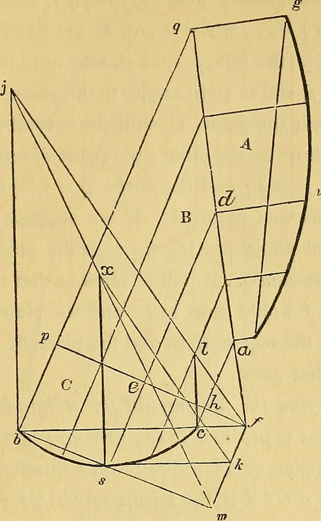 An illustration from The American house carpenter:, 1844, leaf 258