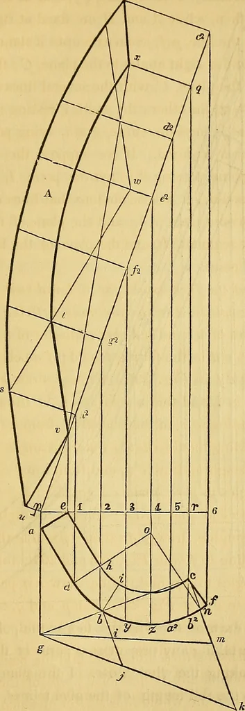 An illustration from The American house carpenter:, 1844, leaf 260