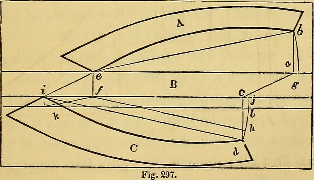 An illustration from The American house carpenter:, 1844, leaf 262