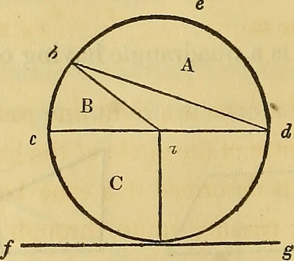 An illustration from The American house carpenter:, 1844, leaf 27