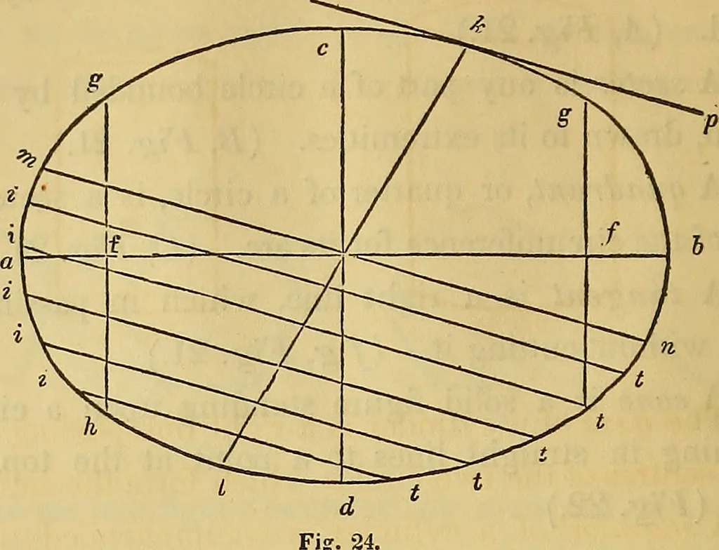 An illustration from The American house carpenter:, 1844, leaf 29