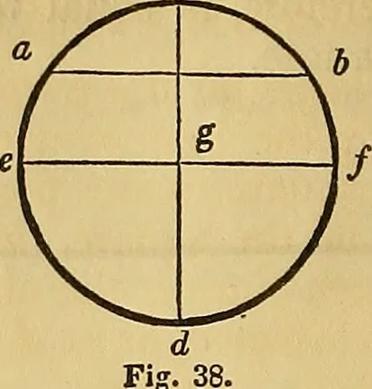 An illustration from The American house carpenter:, 1844, leaf 37