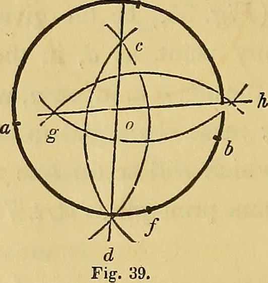 An illustration from The American house carpenter:, 1844, leaf 37