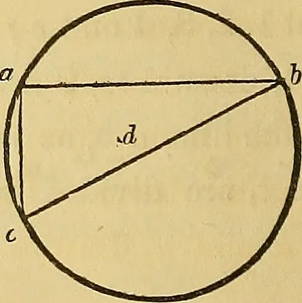 An illustration from The American house carpenter:, 1844, leaf 37
