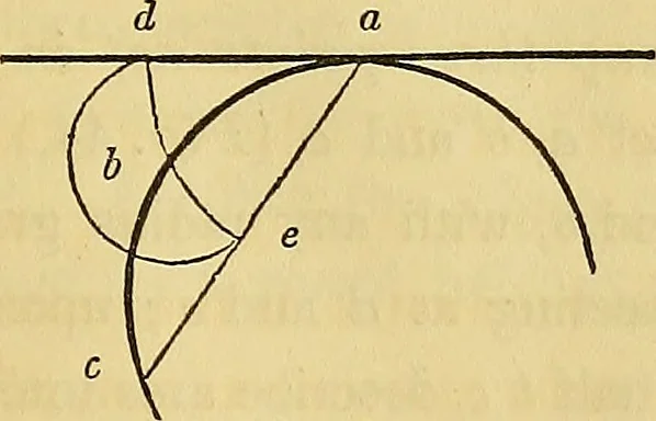 An illustration from The American house carpenter:, 1844, leaf 38
