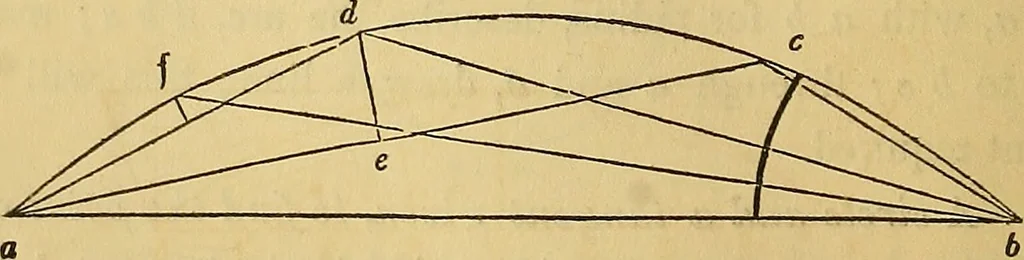 An illustration from The American house carpenter:, 1844, leaf 39