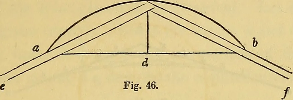 An illustration from The American house carpenter:, 1844, leaf 40