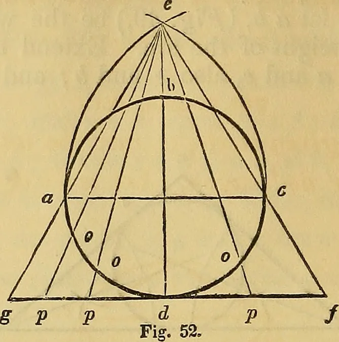 An illustration from The American house carpenter:, 1844, leaf 43