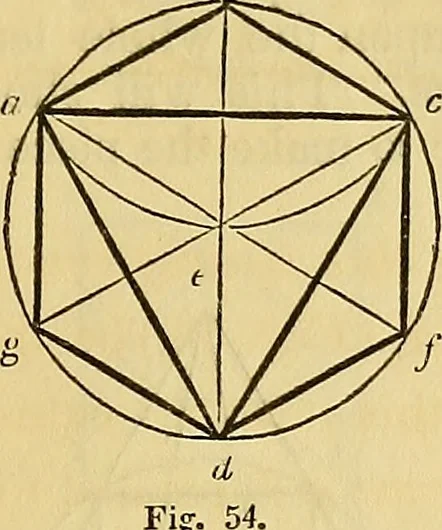 An illustration from The American house carpenter:, 1844, leaf 44