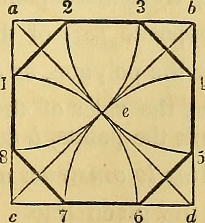 An illustration from The American house carpenter:, 1844, leaf 44