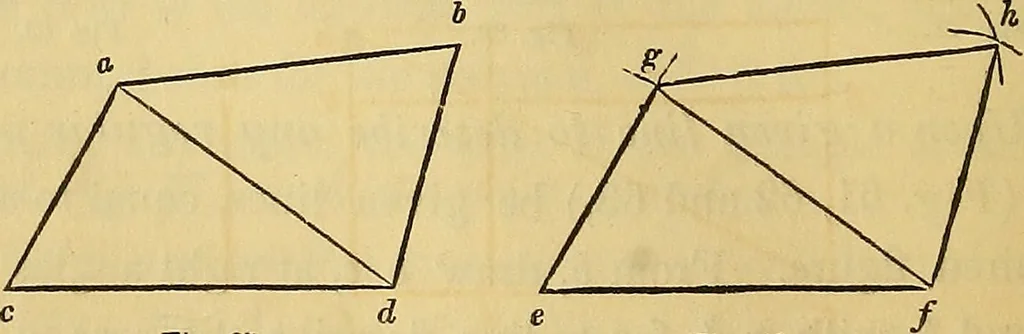 An illustration from The American house carpenter:, 1844, leaf 47