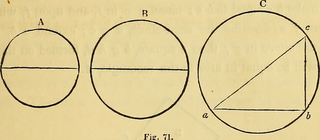 An illustration from The American house carpenter:, 1844, leaf 52