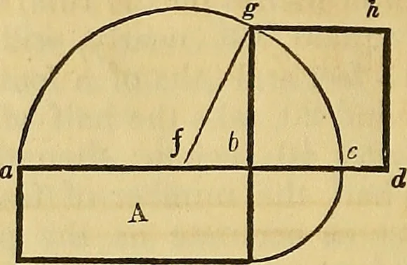 An illustration from The American house carpenter:, 1844, leaf 53