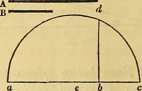 An illustration from The American house carpenter:, 1844, leaf 55