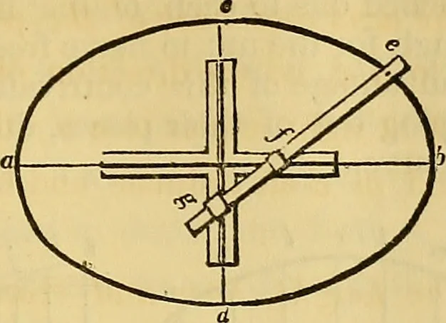 An illustration from The American house carpenter:, 1844, leaf 58
