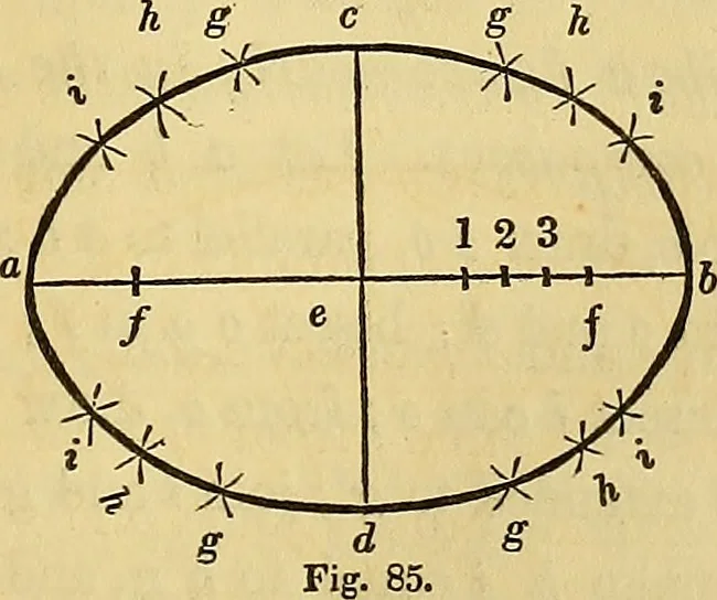 An illustration from The American house carpenter:, 1844, leaf 60
