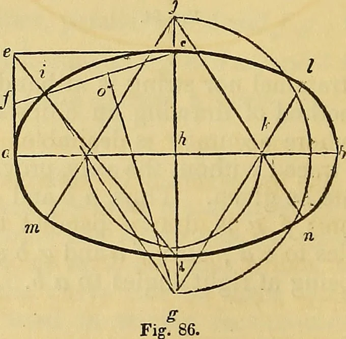 An illustration from The American house carpenter:, 1844, leaf 61