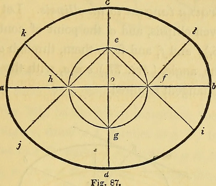 An illustration from The American house carpenter:, 1844, leaf 62