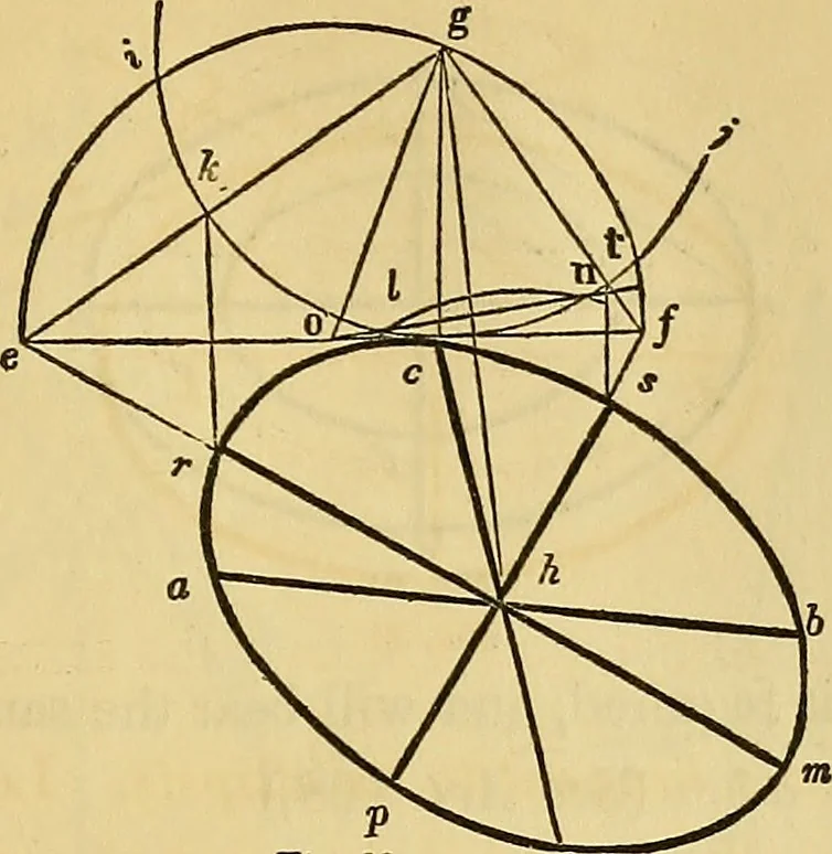An illustration from The American house carpenter:, 1844, leaf 64