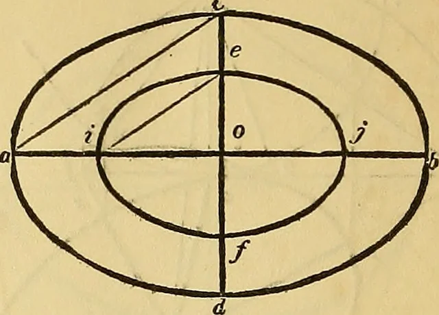 An illustration from The American house carpenter:, 1844, leaf 65