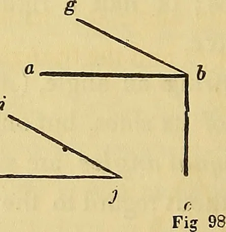 An illustration from The American house carpenter:, 1844, leaf 69