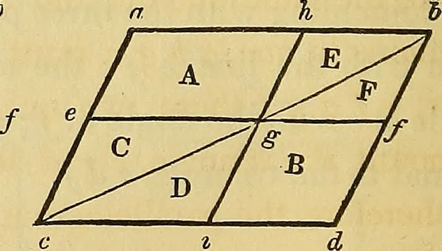 An illustration from The American house carpenter:, 1844, leaf 71
