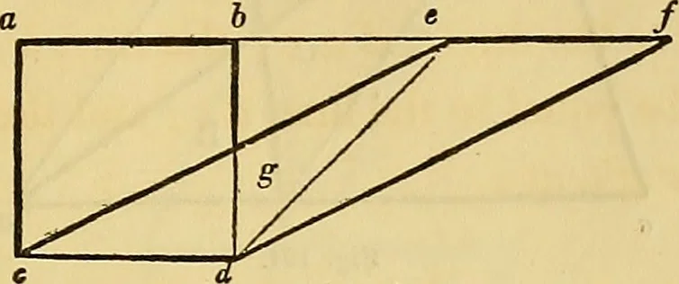 An illustration from The American house carpenter:, 1844, leaf 72